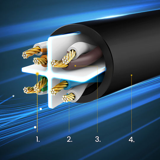 Ugreen U/UTP Cat.6 (Gigabit) Network Cable Ethernet 8m Black