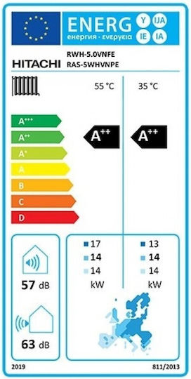 Hitachi Αντλία Θερμότητας 14kW Μονοφασική 80°C Split