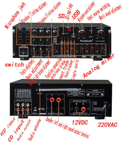 Loco Ενισχυτής Karaoke AV-MP326BT Μαύρος