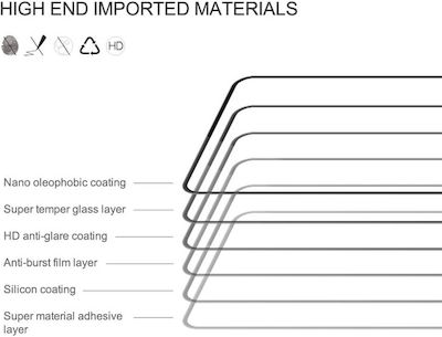 Nillkin CP+ Pro 2.5D 0.33mm Vollflächig gehärtetes Glas 1Stück (/Pro+ 5G)