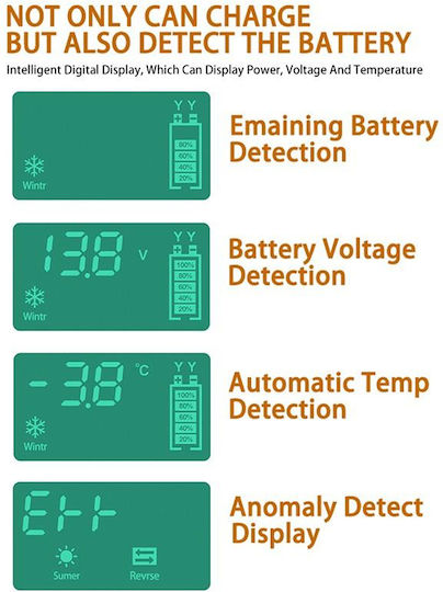 Factory Car Battery Charger 6/12V