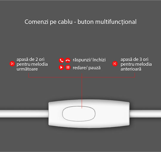 Yesido YH-13 În ureche Handsfree cu Mufă 3.5mm Negru