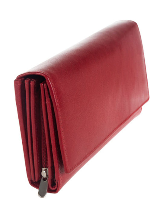 Fetiche Leather