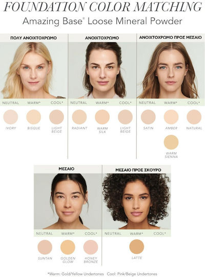 Jane Iredale Amazing Base Loose Mineral Powder Loose Powder Amber SPF20 10.5gr