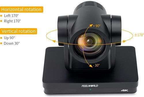 FeelWorld Video Conference Camera for Conference System