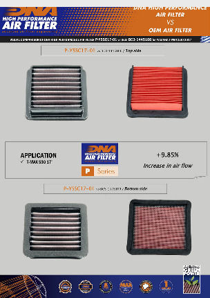 DNA Filters Въздушен филтър за мотоциклет Yamaha Т-МАКС 500 2017-2018