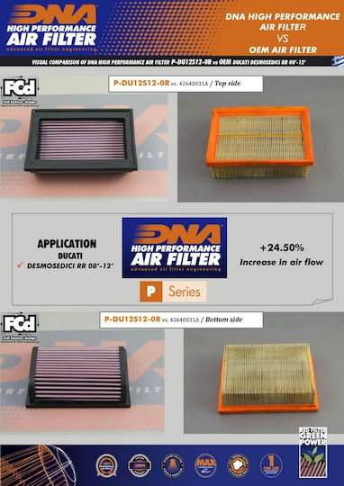 DNA Filters Motorcycle Air Filter for Ducati Desmosedici RR Ducati Desmosedici RR