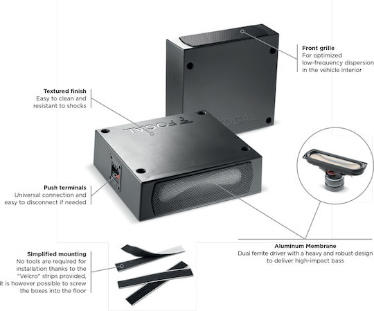 Focal ISUB Twin Subwoofer Αυτοκινήτου
