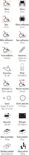 Vita Orthopaedics VT61033 Електрическа Инвалидна количка 45см 09-2-148 Черен