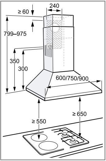 Pitsos Απορροφητήρας Καμινάδα 90cm Inox