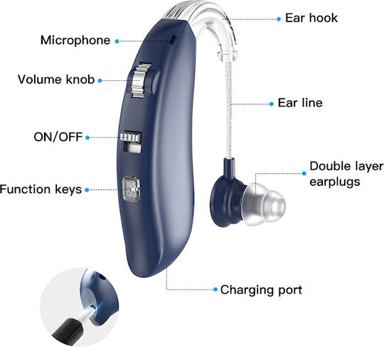 Powertech Rechargeable Hearing Aid for Left Ear PT-1096
