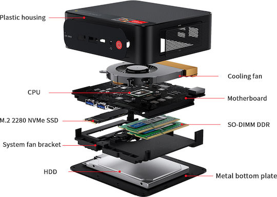 Beelink SER5 Pro Mini PC (Ryzen 7 5800H/16GB DDR4/500GB SSD/W11