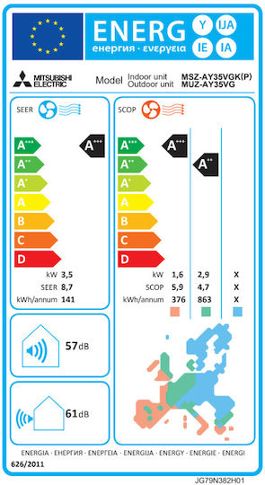 Mitsubishi Electric MSZ-AY Aparat De Aer Condiționat Inverter 12000 BTU A+++/A++ Cu WiFi Și Filtru Plasma Quad Plus