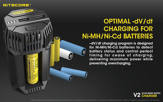 NiteCore V2 Φορτιστής 2 Μπαταριών Li-ion/Ni-MH Μεγέθους AA/18650