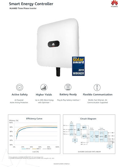 Huawei SUN2000-4KTL-M1 Inverter Ισχύος 4000W με Τάση Εισόδου 600V (Τριφασικό)