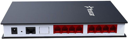 Yeastar TA810 VoIP Gateway με 8 FXO και 1 Ethernet