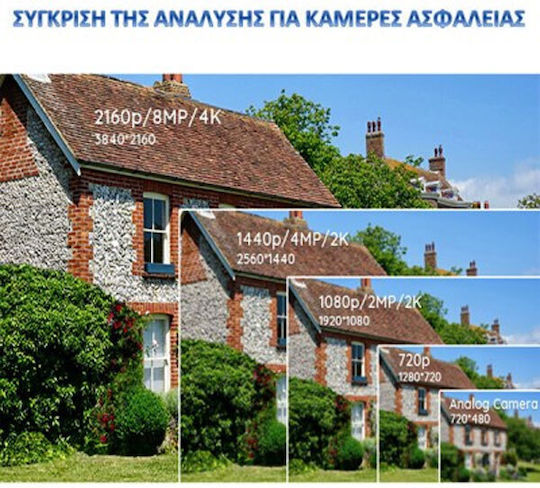 Hikvision DS-2CE17H0T-IT5F CCTV Камера за наблюдение Full HD+ 5MP Водоустойчива с Обектив 3.6мм