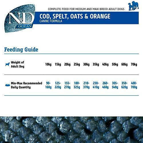 Farmina N&D Ocean Ancestral Grain Medium & Maxi 12kg Trockenfutter mit wenig Getreide für erwachsene Hunde mittlerer & großer Rassen mit Fisch