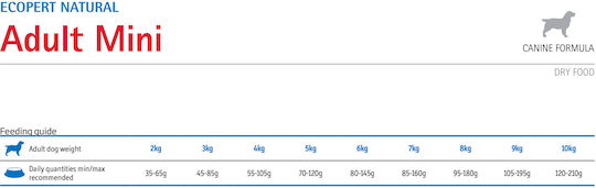 Farmina Ecopet Natural Adult Mini 12kg Dry Food for Adult Small Breed Dogs with Corn and Meat