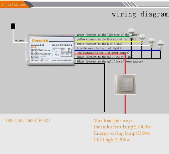 Y-B24 Smart Switch 4 Καναλιών RF με Τηλεχειριστήριο