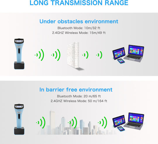 Netum Handheld Scanner Wireless with 2D and QR Barcode Reading Capability