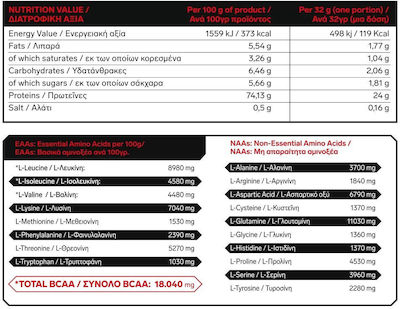 Immortal Nutrition 100% Whey Protein Πρωτεΐνη Ορού Γάλακτος με Γεύση Βανίλια 700gr