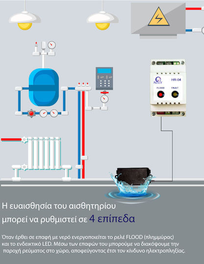 Nissoy Module Συστημάτων Συναγερμού GSM
