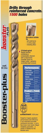 Diager Drill with SDS Plus Shank for Masonry 16x460mm