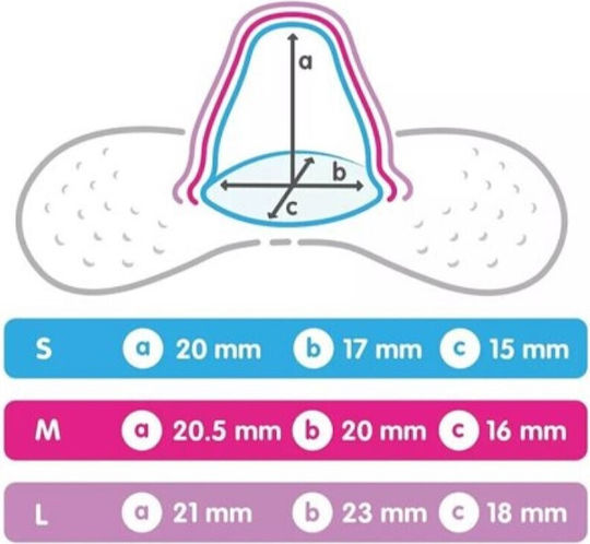 Mam Large 23mm Washable Nipple Shields 2 Pieces