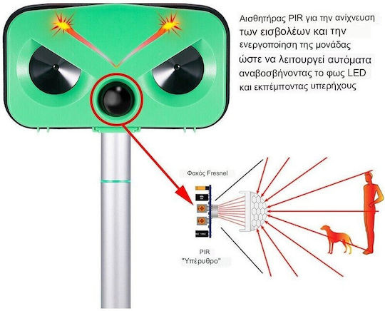 Repellent Stake Birds Solar 10x10m