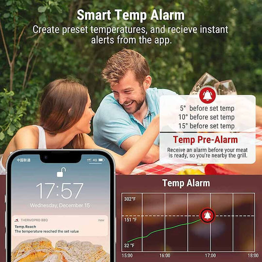 Thermo Pro TP910 Wireless Electronical Cooking Thermometer with Probe and Bluetooth