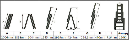 Vesta Dreifach Kombinationsleiter Aluminium