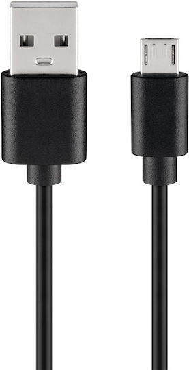 Goobay HDMI Repeater HDMI-Repeater 58492