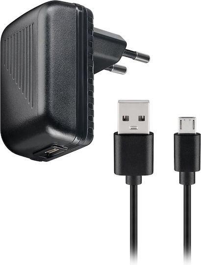 Goobay HDMI Splitter 58483