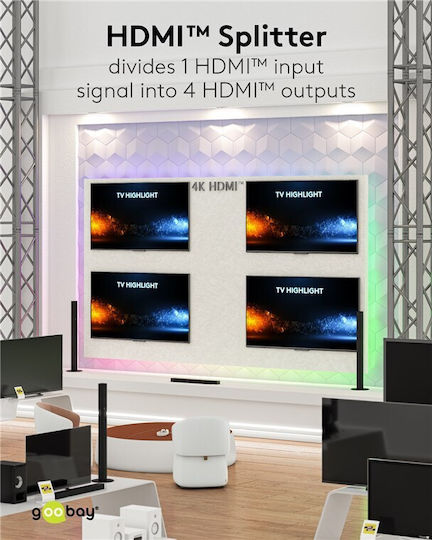 Goobay HDMI Splitter 58483
