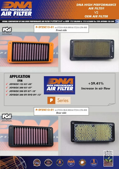 DNA Filters Φίλτρο Αέρα Μοτοσυκλέτας Sym Joyride 125