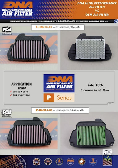 DNA Filters Въздушен Филтър За Мотоциклет Honda CB 650