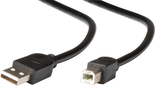Citronic UMK-7 Kit Σετ Πυκνωτικό Μικρόφωνο USB Shock Mounted για Φωνητικά