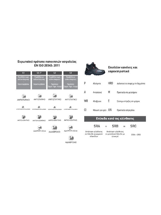 GTC City Work Shoe Black OB with SRC Certification