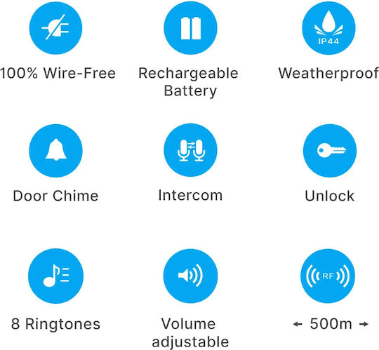 RL-0518 Wireless Doorbell