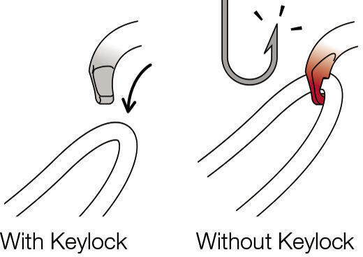 Petzl Oxan Triact Sicherheitskarabiner 1Stück