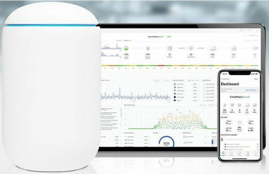 Ubiquiti UniFi Dream Machine Access Point Wi‑Fi 5 Dual Band (2.4 & 5GHz)