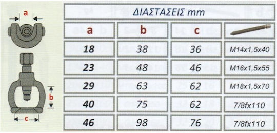 Force 628E18-C Αναλώσιμα Εργαλείων Χειρός M14 x 1,5 x 40