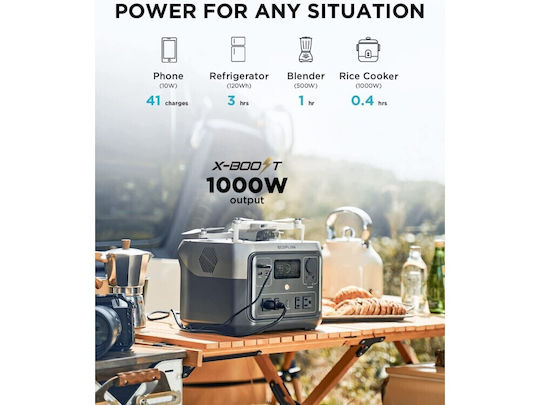 EcoFlow Stație de Energie River 2 Max 512Wh