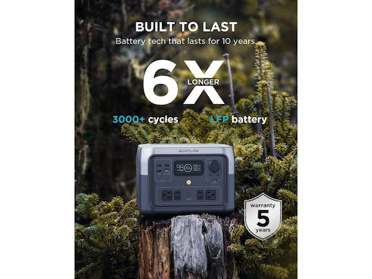 EcoFlow Stație de Energie River 2 Max 512Wh