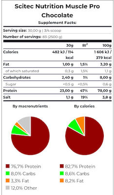 Scitec Nutrition Muscle Pro Gluten & Lactose Free with Flavor Chocolate 2.5kg