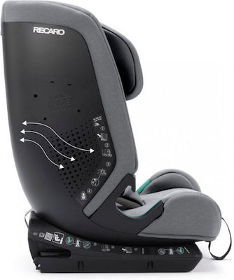 Recaro Toria Prime Autositz i-Size 9-36 kg mit Isofix Silent Grey