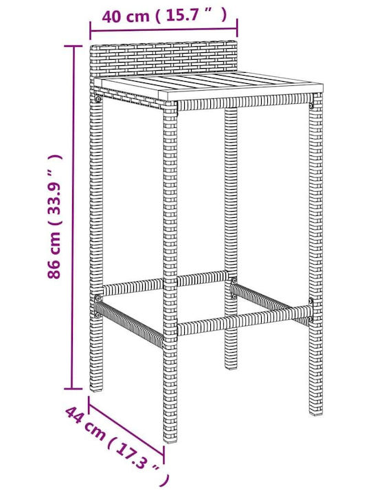 Set Bar Exterior 5 Piese Gri