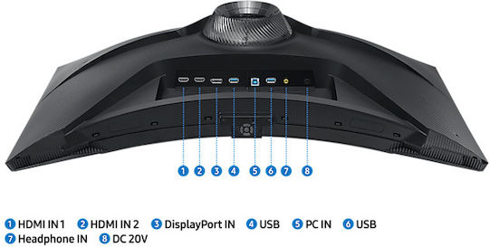 Samsung Odyssey Neo G7 G75NB VA HDR Curved Gaming Monitor 32" 4K 3840x2160 165Hz με Χρόνο Απόκρισης 1ms GTG