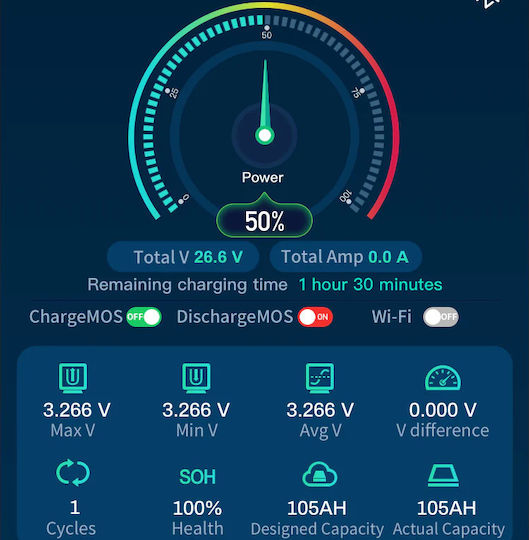 Epoch Batterie Boot B12100B mit Kapazität 100Ah